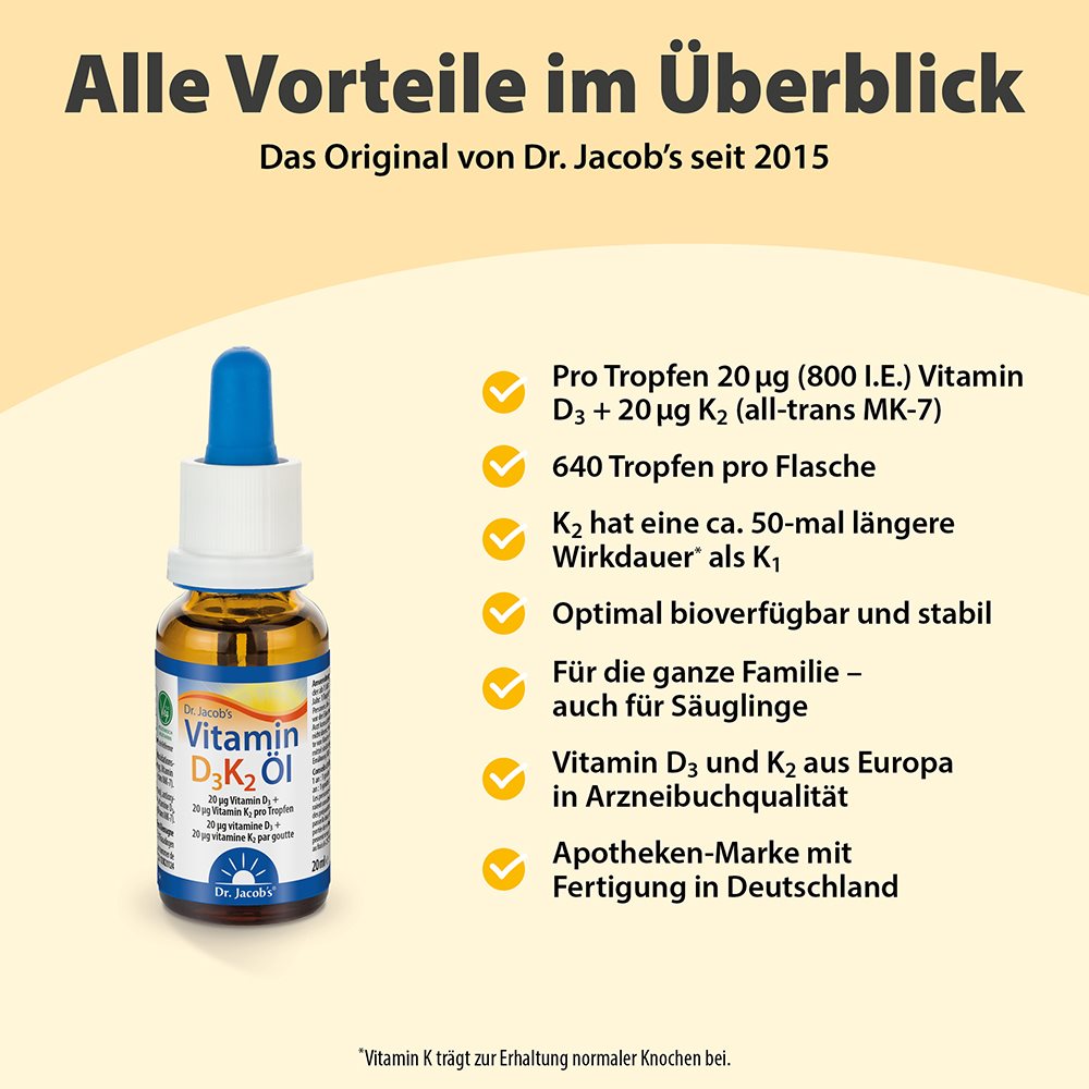 #Grösse_Pipettenflasche 20 ml