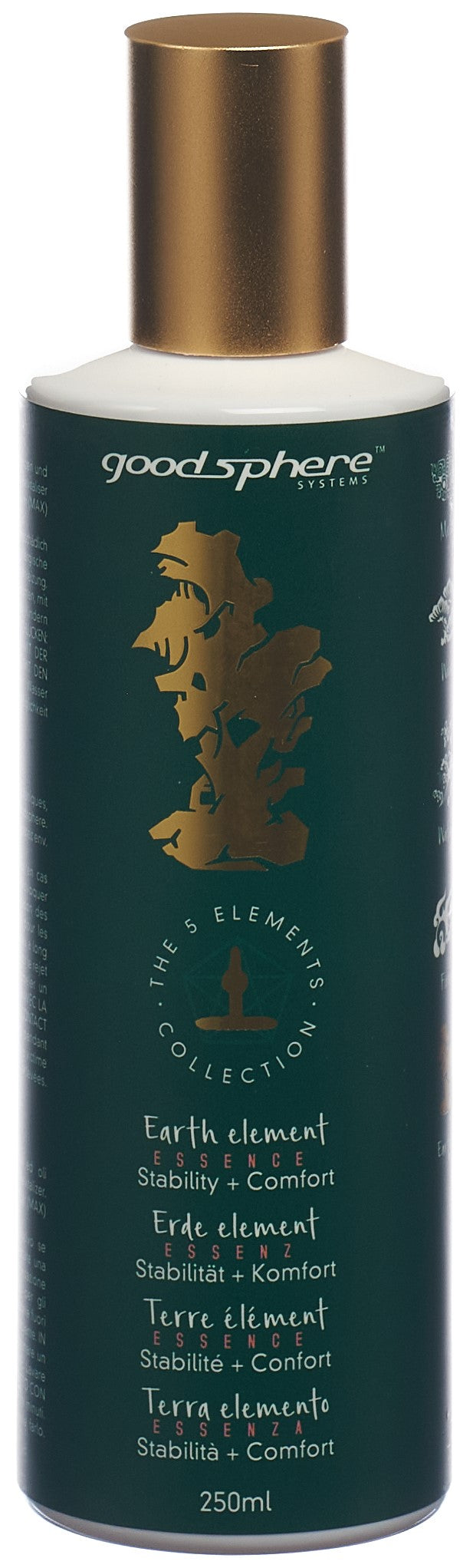 #Grösse_Flasche 250 ml
