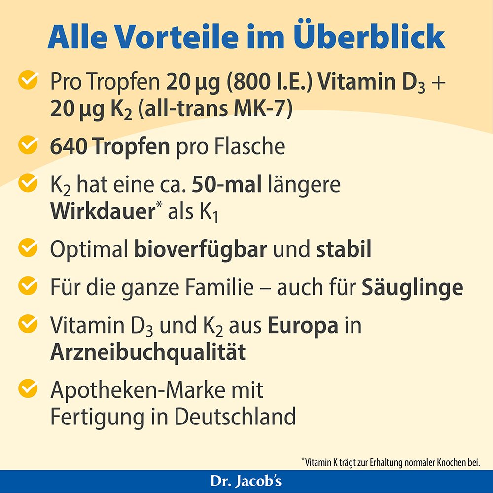 #Grösse_Pipettenflasche 20 ml